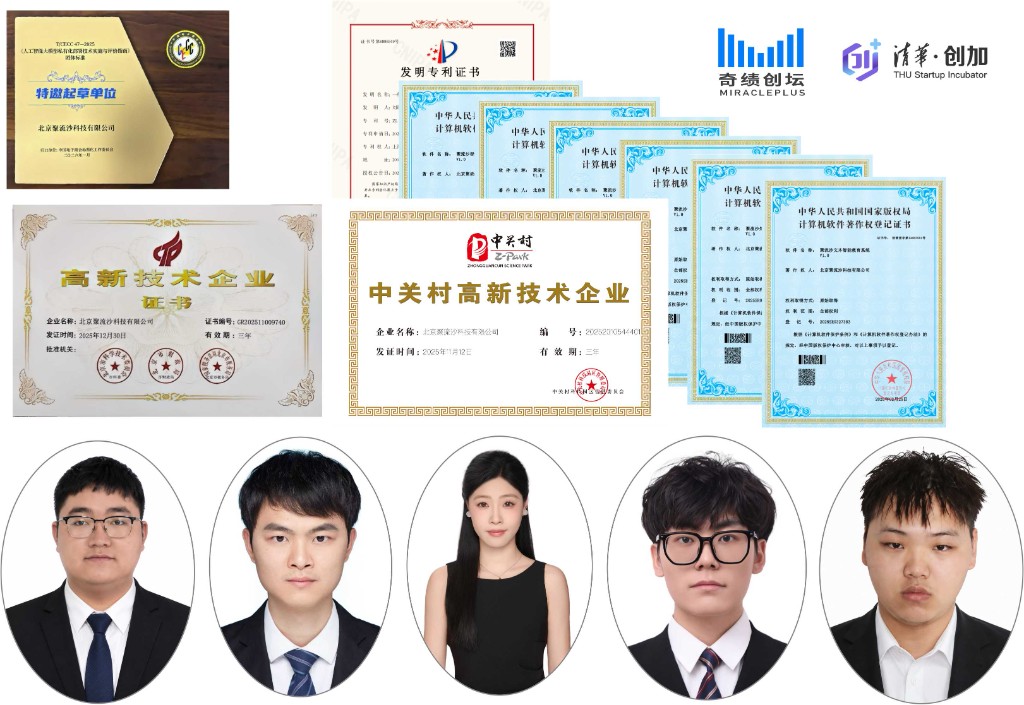 技术实力与服务保障展示